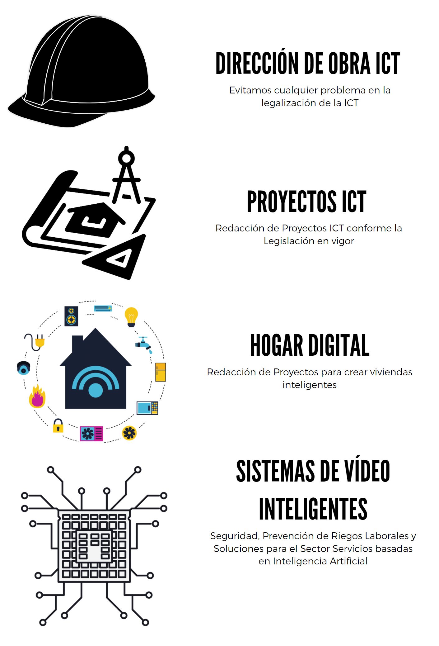 Proyectos de ICT, Dirección de Obra, Hogar Digital, Sistemas de vídeo basados en Inteligencia Artificial